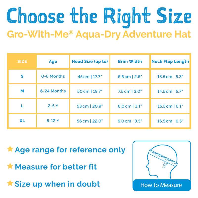 Jan &amp; Jul Aqua Dry Xplorer Hat - Pink Ice Cream